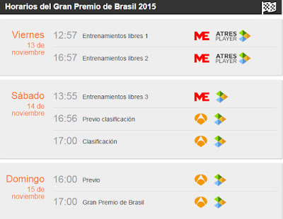 Detalle de los horarios del Gran Premio de Brasil de Fórmula 1 horarios gp brasil 2015