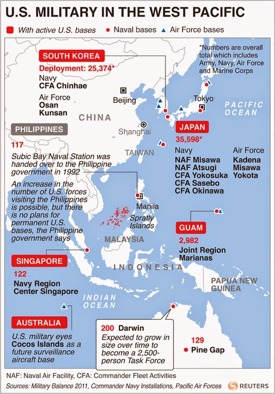 Image result for us forces in korea and japan