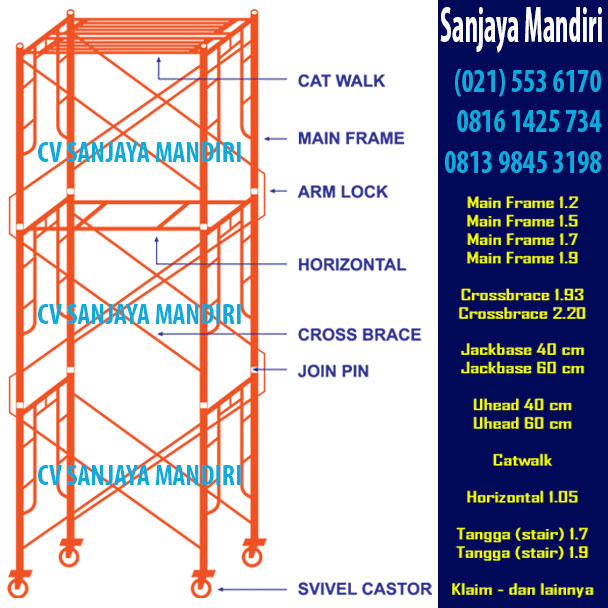 jual scaffolding jakarta