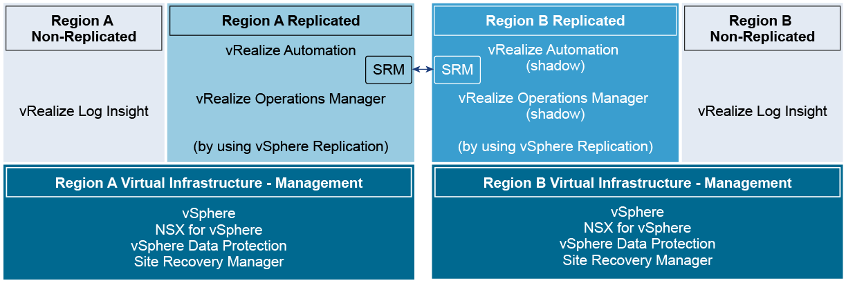 Replicated. Teradata interface. Replicate. Deployment kubernetes replica. Out файл.