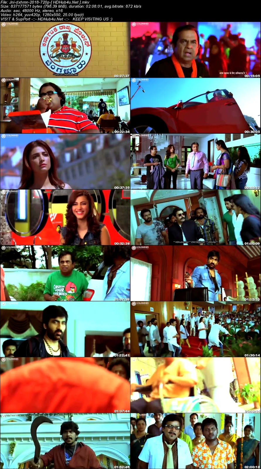 Jani Dushman 2018 Hindi Dubbed 480p HDRip 350MB Download Jani Dushman 2018 Hindi Dubbed 480p HDRip 350MB Download