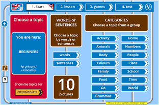 TOPICS AND GAMES