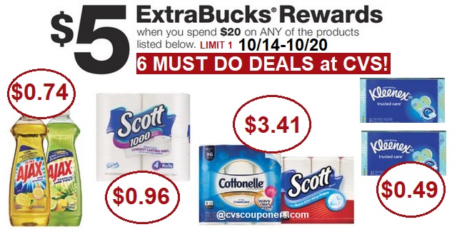 6 Super Hot Cottonelle Scott Ajax Dawn Or Kleenex Product Cvs Coupon Matchup Deals 10 14 10 20 Cvs Couponers