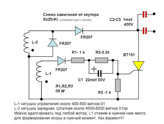 CDI motor Model AC