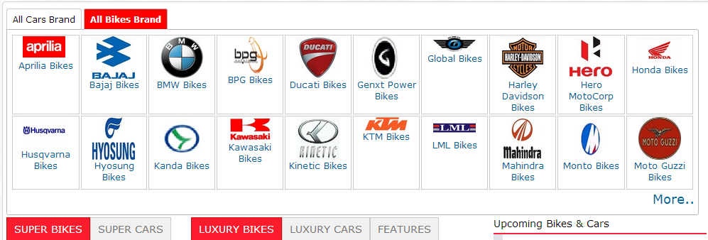 Bikes and Cars in India | Bikes in India | Cars in India - Bikesandcarsinindia.com