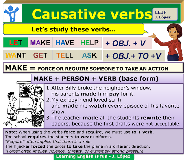 Causative form в английском. Causative verbs в английском. Causative правило. Каузатив в английском таблица.