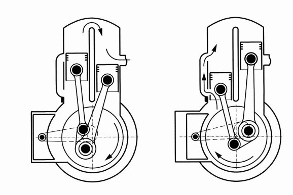 DKW SS 250 Ladepumpe engine