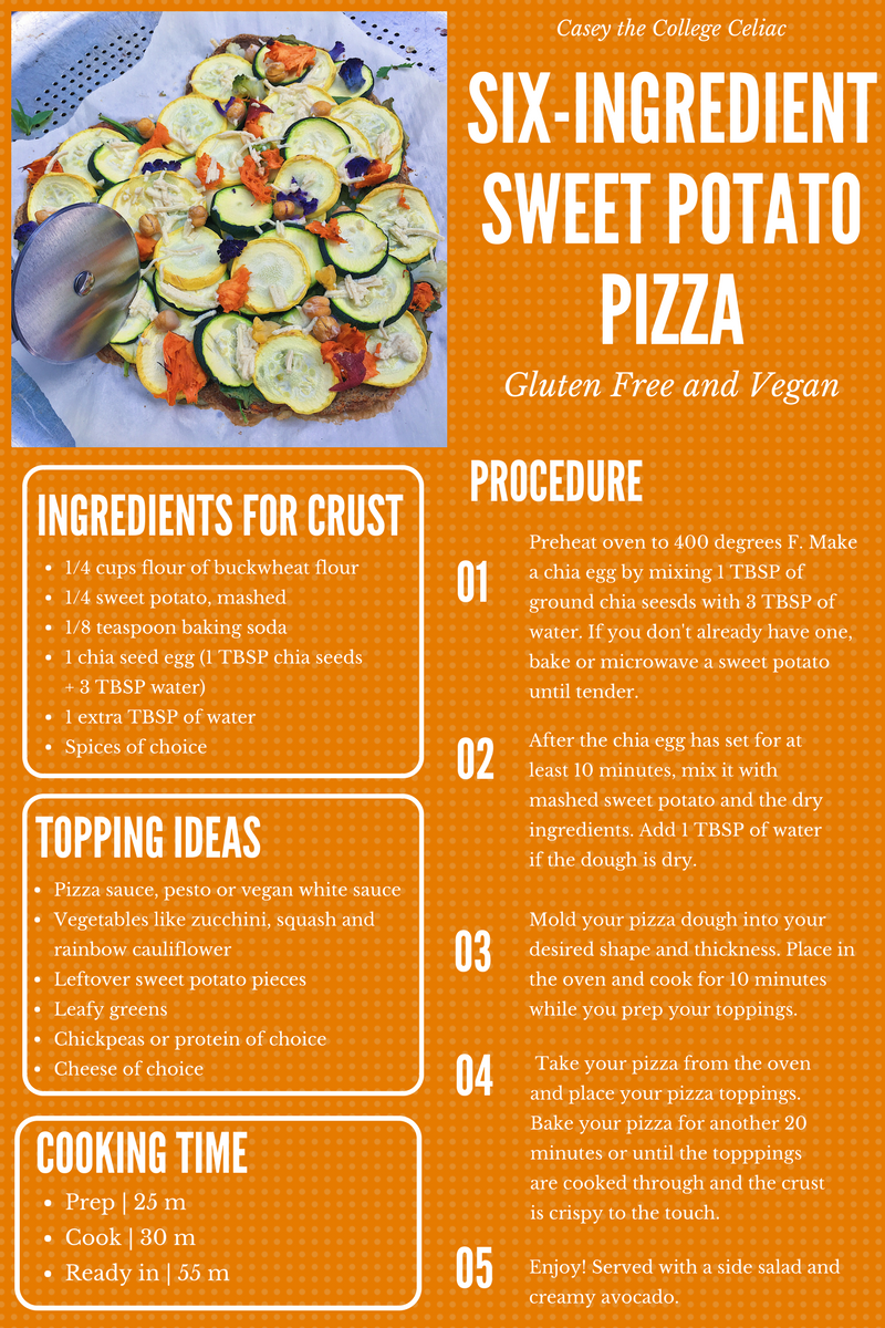 SixIngredient Sweet Potato Personal Pizza Crust (Gluten Free, Vegan)