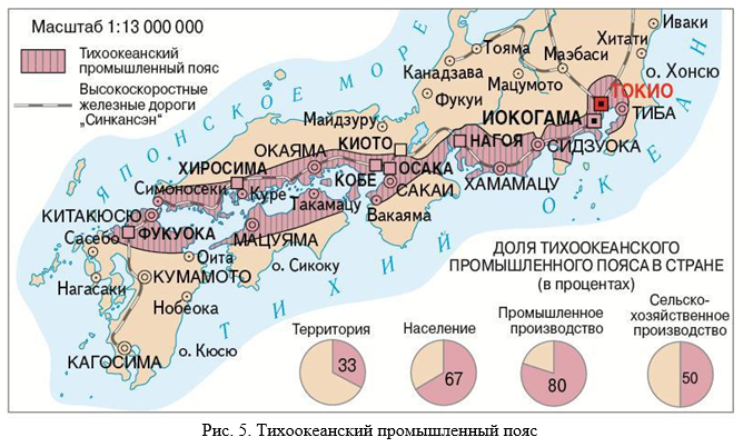 японское море омывает китай. дайте характеристику тихоокеанского пояса японии. территориальная структура хозяйства японии лицевая часть. дайте характеристику тихоокеанского пояса японии. тихоокеанский промышленный пояс японии.