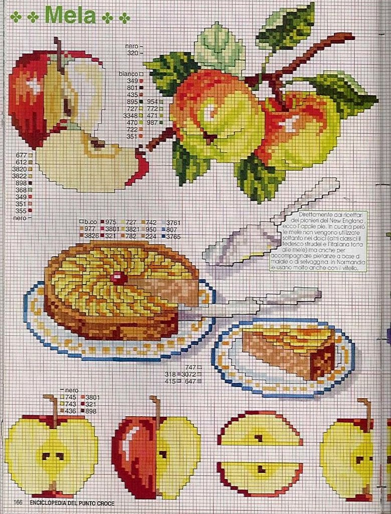 Schemi dolci e torte a punto croce Schemi a punto croce gratis jpg (780x1024)