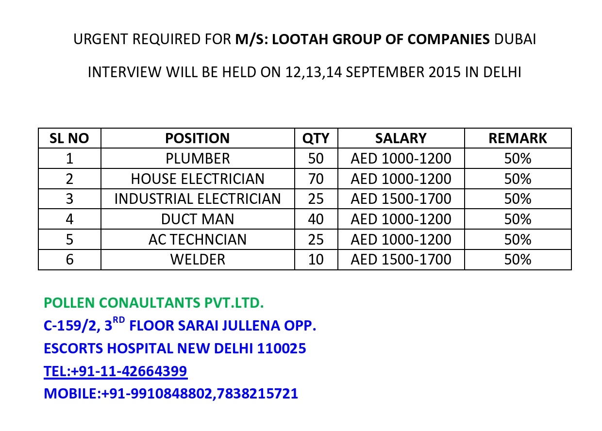 Pollen Consultants Pvt.Ltd. URGENT DEMAND LETTER FOR DUBAI,SAUDI,KUWAIT