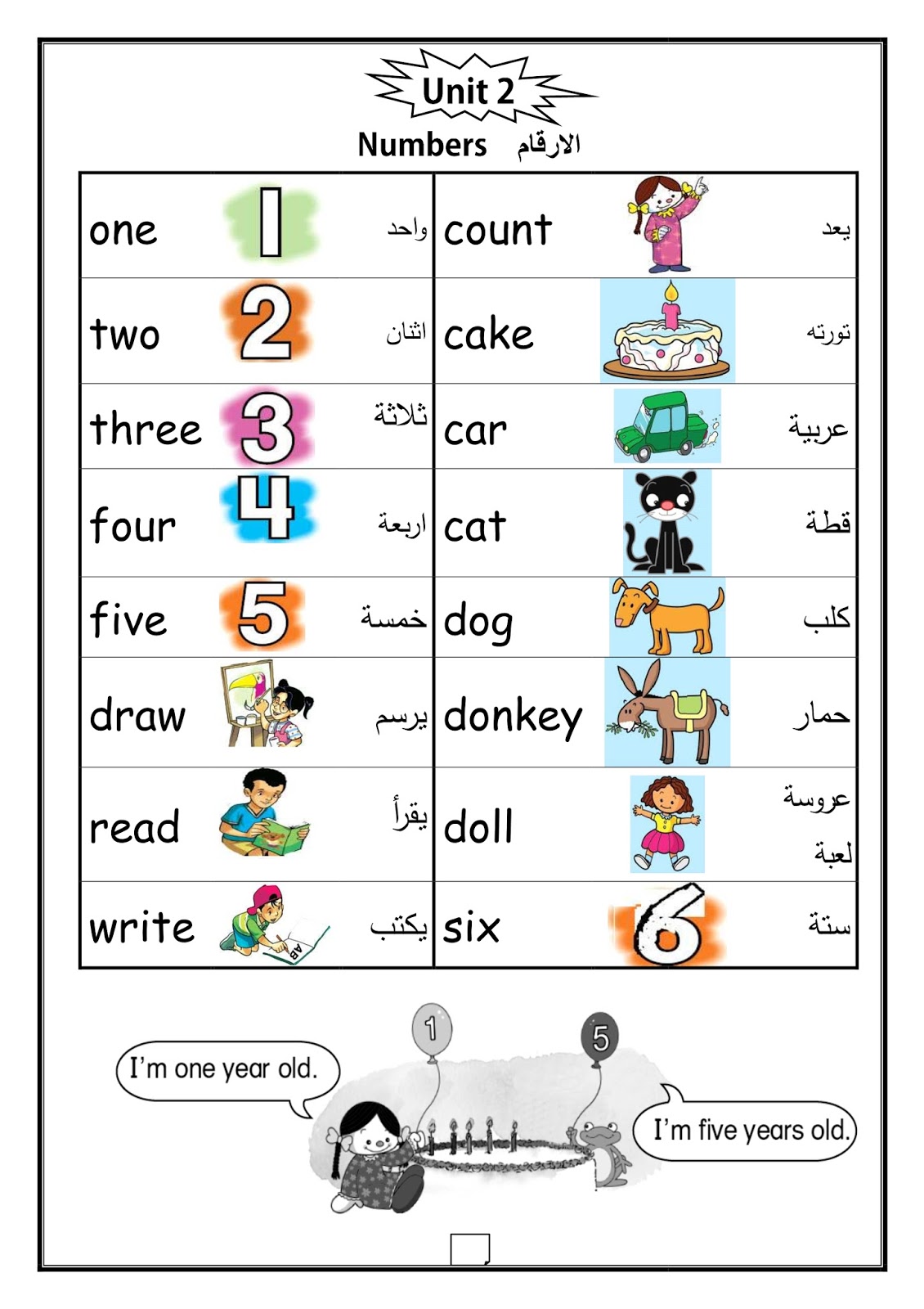 اختبار انجليزي رابع ابتدائي الفصل الاول