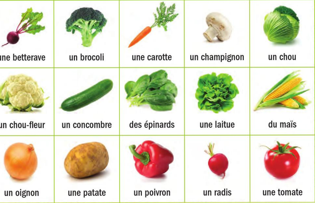 أسماء الخضر والفواكه بالفرنسية Les Noms Des Fruits Et Legumes En Francais Best Learn French تعلم اللغة الفرنسية