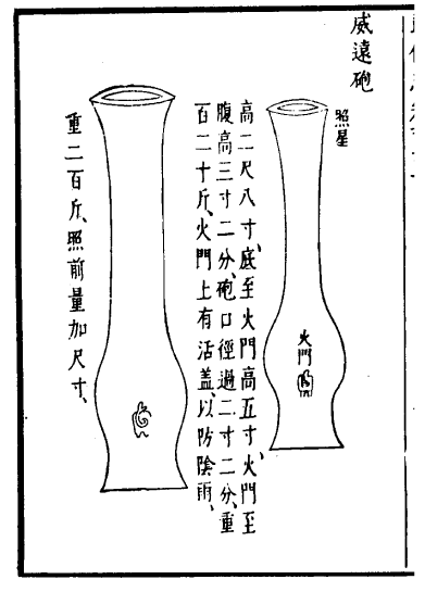 Chinese Wei Yuan Pao saker cannon