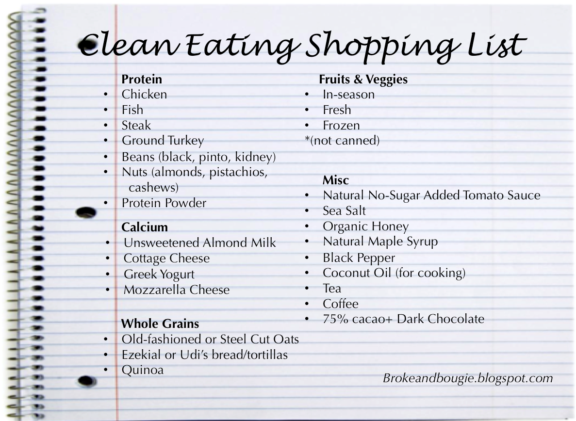 Clean Eating MEAL PLAN PRINTABLE! +bonus clean eating printables ...