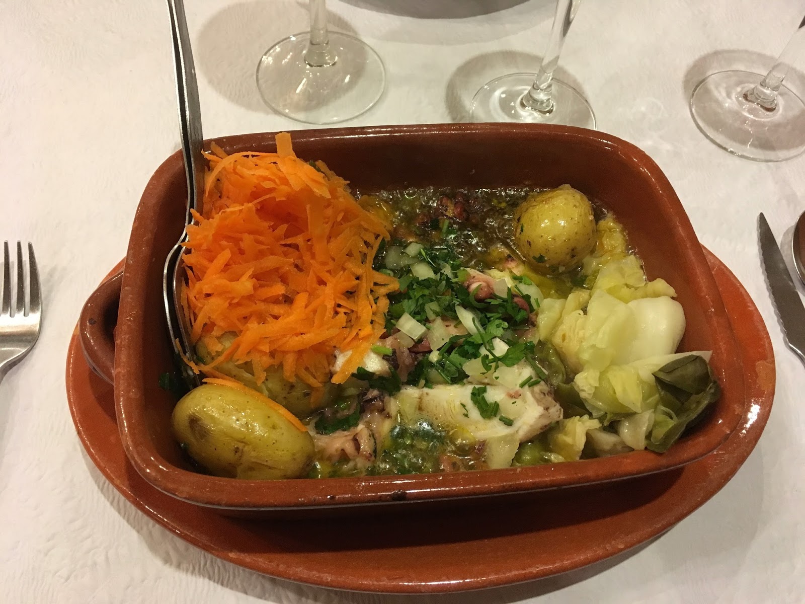 Guest Blog Post from Porto, Portugal