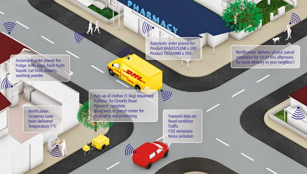 DHL with IoT DHL with IoT