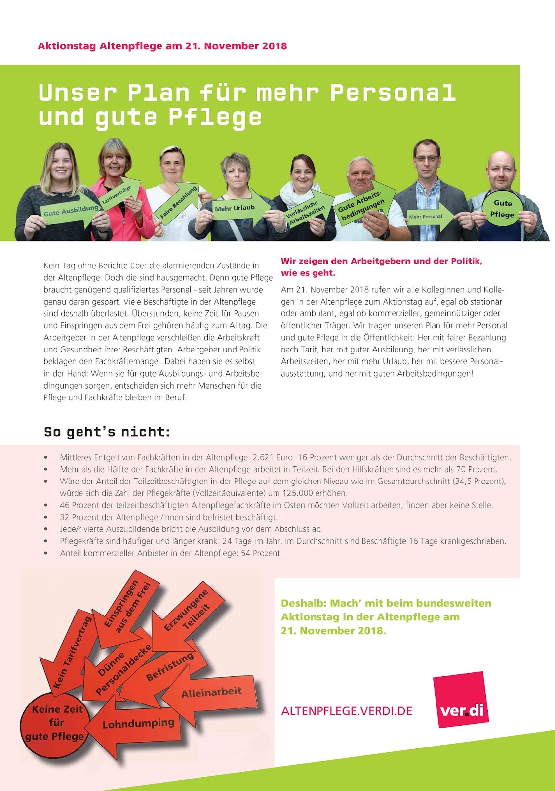 Berufundfamilie Blog Premiere Erste Woche Der Vereinbarkeit Im