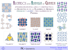 Geometría de la Alhambra de Granada. Mosaicos y lacería.