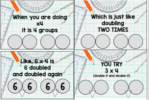 multiplication strategies for 3rd grade