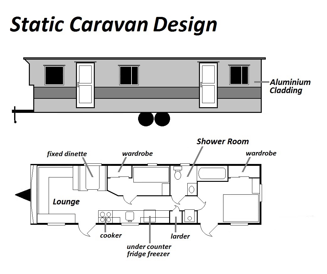 PORTABLE LEVITTOWN Across The Pond static-caravan-svg-vrogue-co