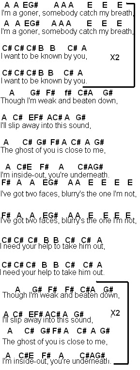 flute sheet music goner screen piano sheet music