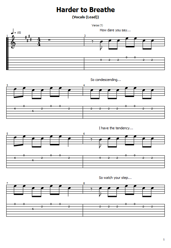 Harder To Breathe Tabs Maroon 5. How To Play Harder To Breathe On Guitar Tabs & Sheet Online