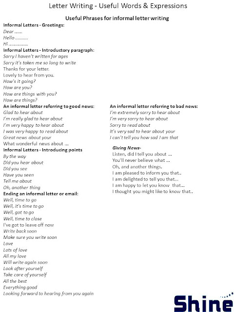 Writing an admission essay useful phrases