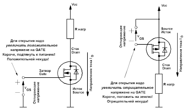 Как проверить работоспособность транзистора мультиметром