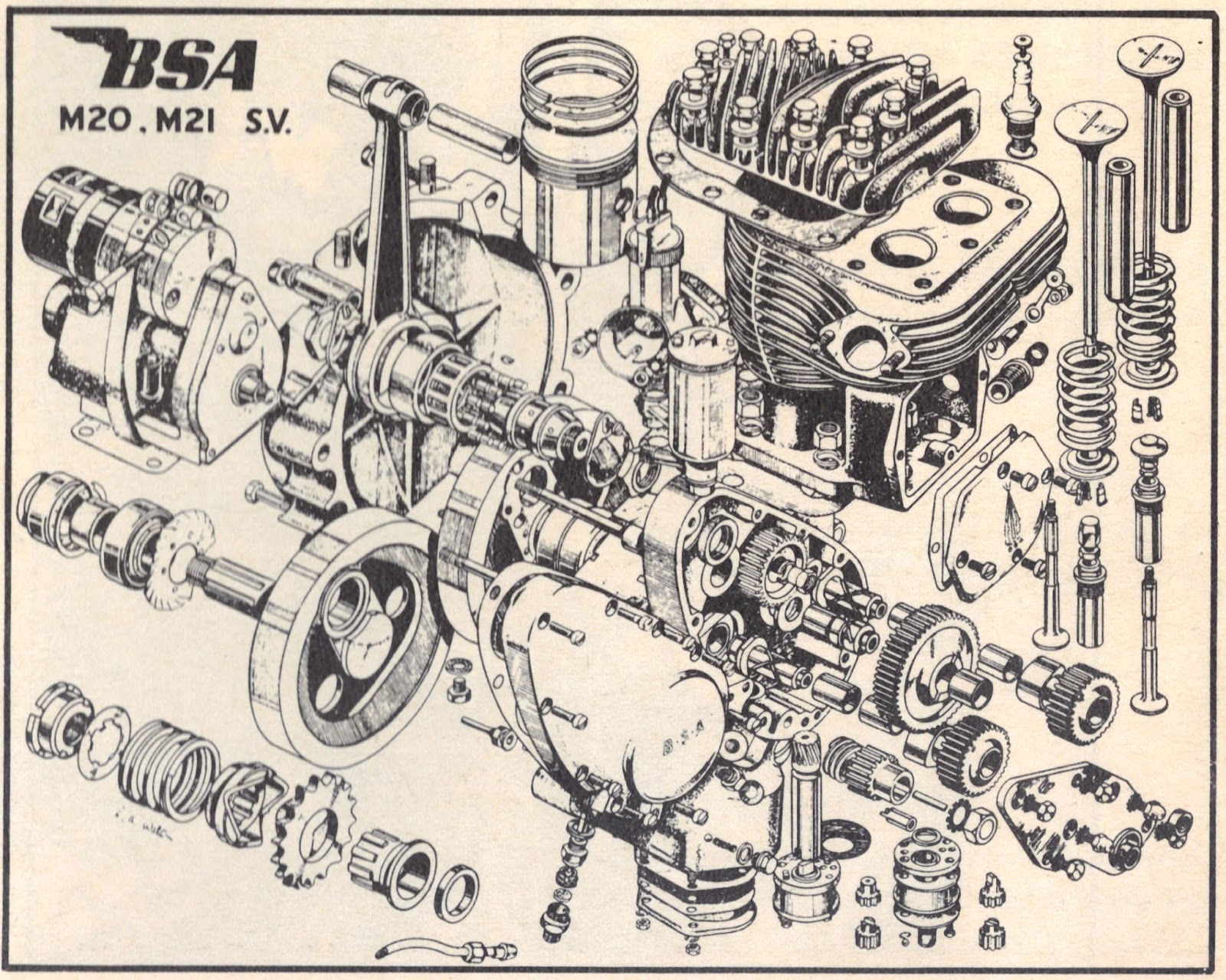 Progress is fine, but it's gone on for too long.: BSA M21 Side valve