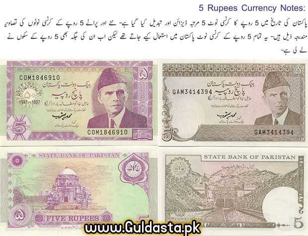 Forex rate canadian dollar to pakistani rupee