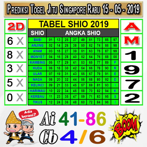 10+ Togel Singapore Hari Ini Yang Keluar Hari Ini