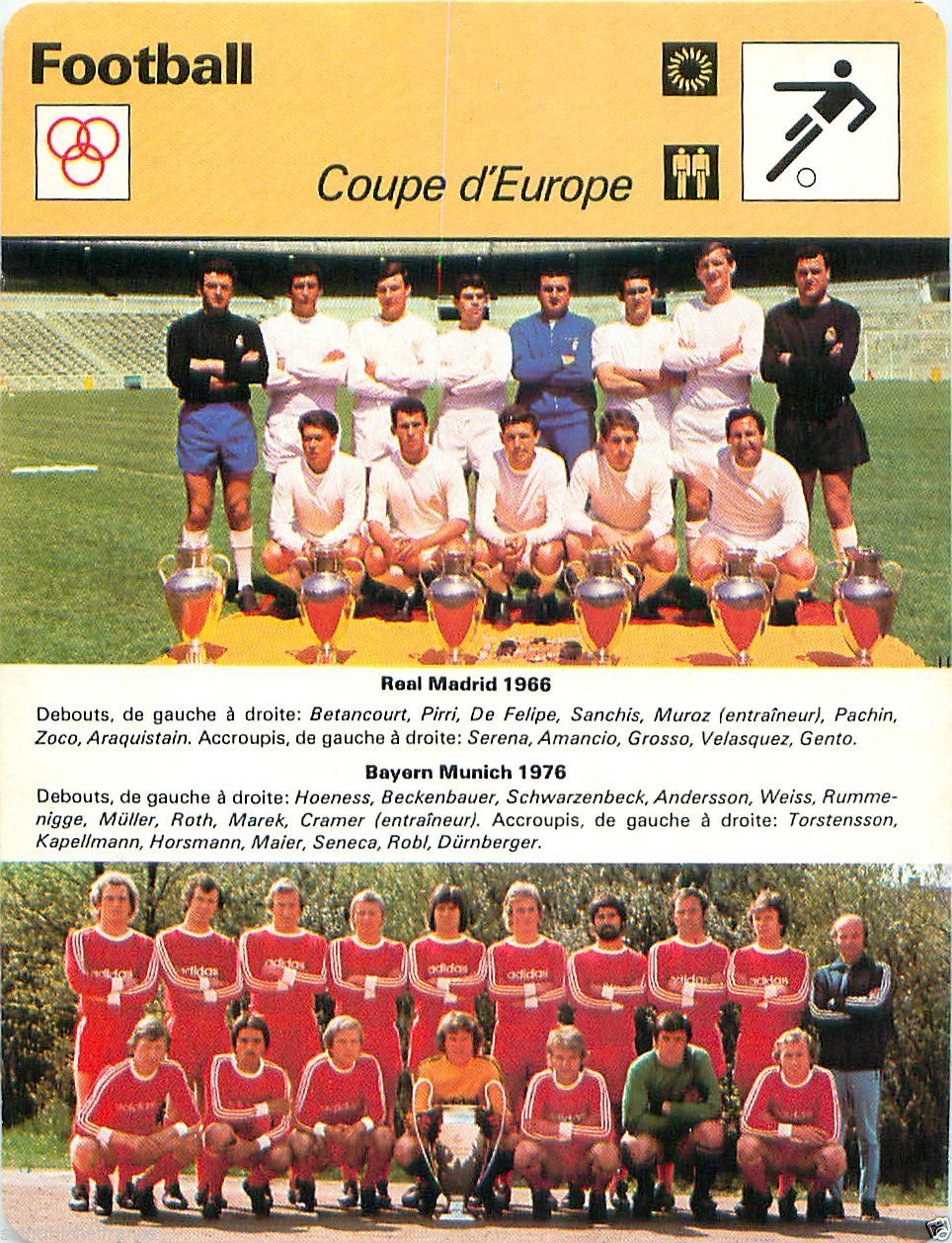 Football Yesterday & Today Coupe d'Europe, la C1 (fiche football)
