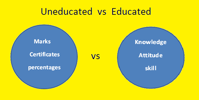 Indian Youth Guide-IYG