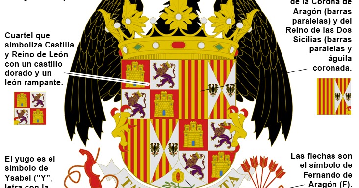 Armas De Los Reyes Catolicos En El Manuscrito Escudos Iluminados De Images