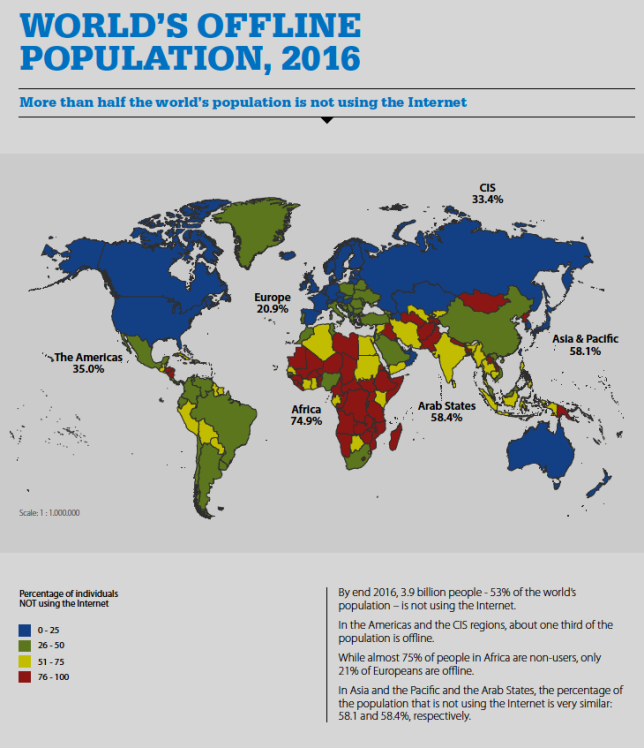 Map showing More Than Half The World’s Population Still Not Using The Internet