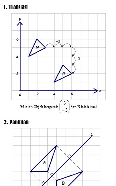 Soalan Matematik Tingkatan 1 Dlp - Selangor l