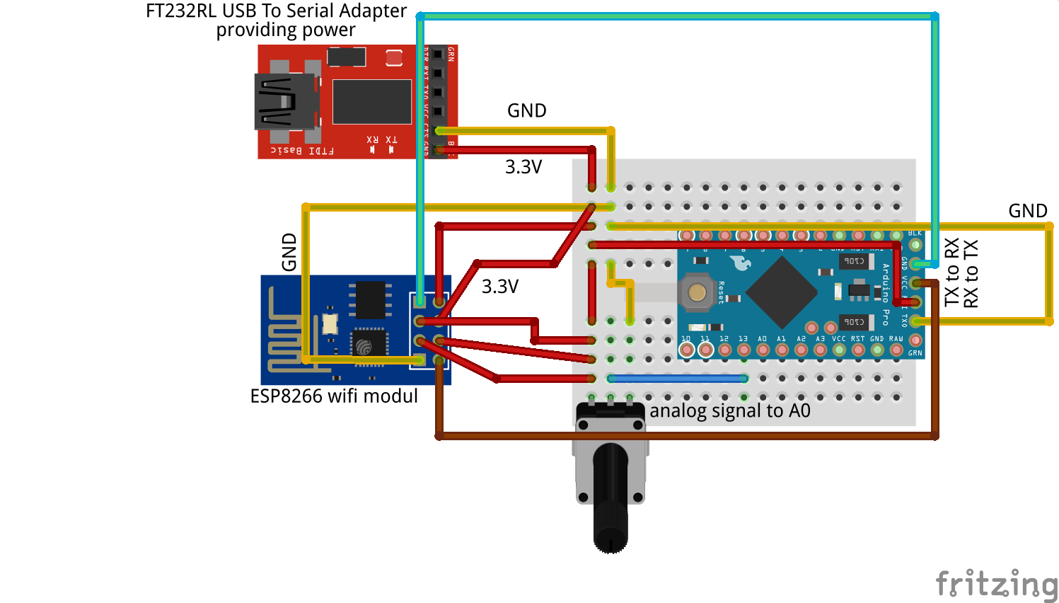 Arduino connect. Connect ESP 8266. MICROPYTHON esp8266 Ota Прошивка. Как прошить ЕСП 8266 от ардуино уно. Как выглядит ROBOTDYN WIFI esp8266.