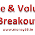 Price and Volume Breakout update : 02 April 2016