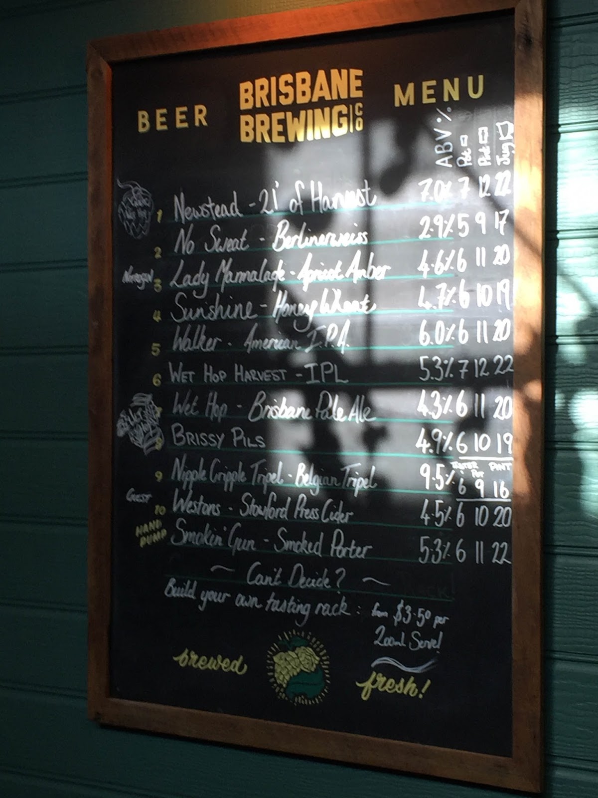 UK Craft Beer Brisbane Brewing Co.