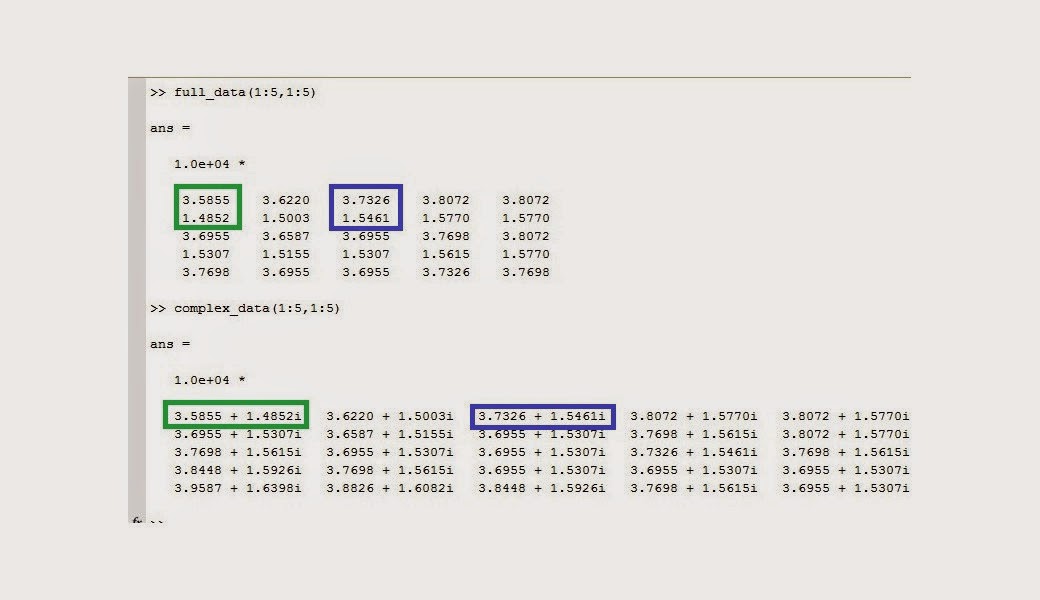 Soble : How to read image file or a complex image file in MATLAB