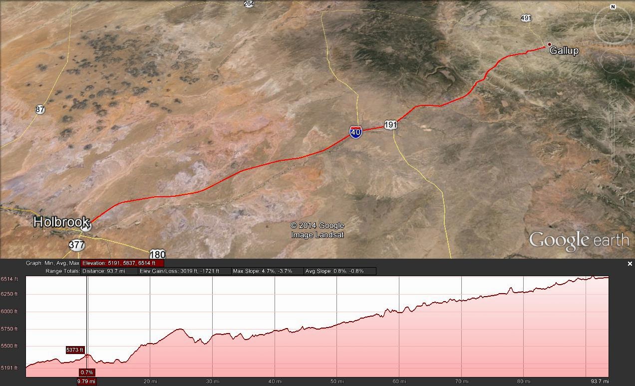 Herm's CoasttoCoast Bike Ride 2014 Day 10 Holbrook AZ to Gallup NM