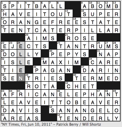 Rex Parker Does the NYT Crossword Puzzle Old English recorder /FRI 6-10-11/ Political entity 1854-1900 / Animated girl-group leader / Actress Corby Grandma Walton / Short-lived republic 1836 pic