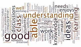 Authentic Inquiry Maths Report Wordle