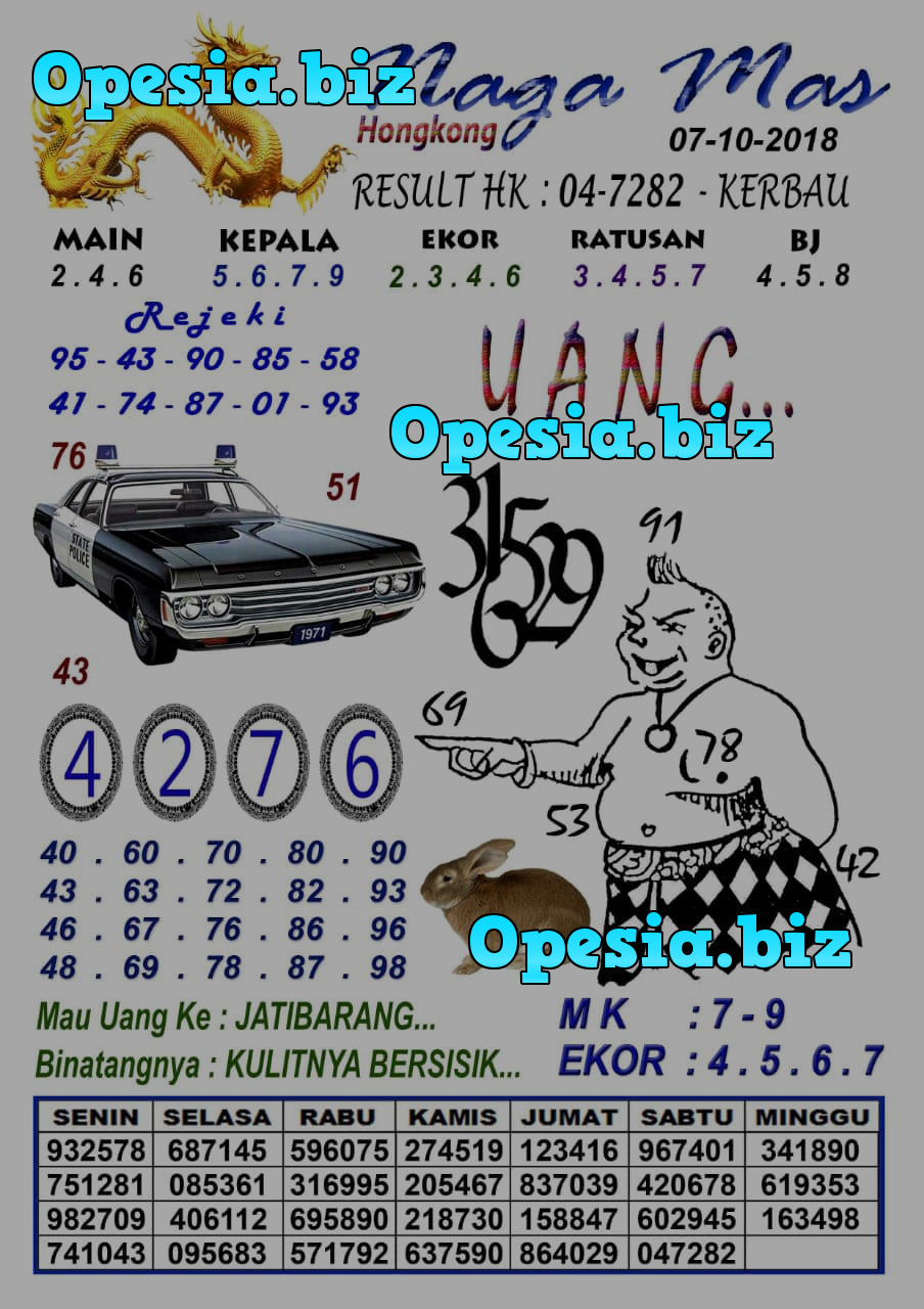 Code Syair Harian Lengkap Hk Minggu 7 Oktober 2018 - Gosyair Sedia Kode  Syair Sgp Ada Kode Syair Hk