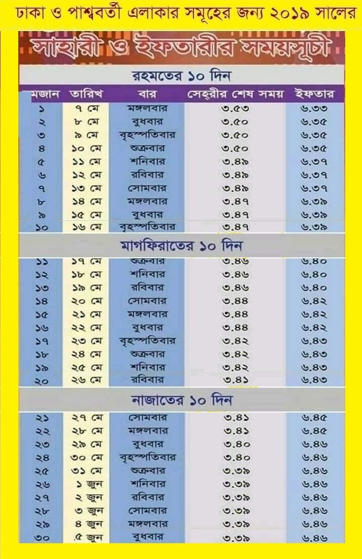 Ramadan Calendar 2019 and Sehri & Iftar TimeTable in Bangladesh