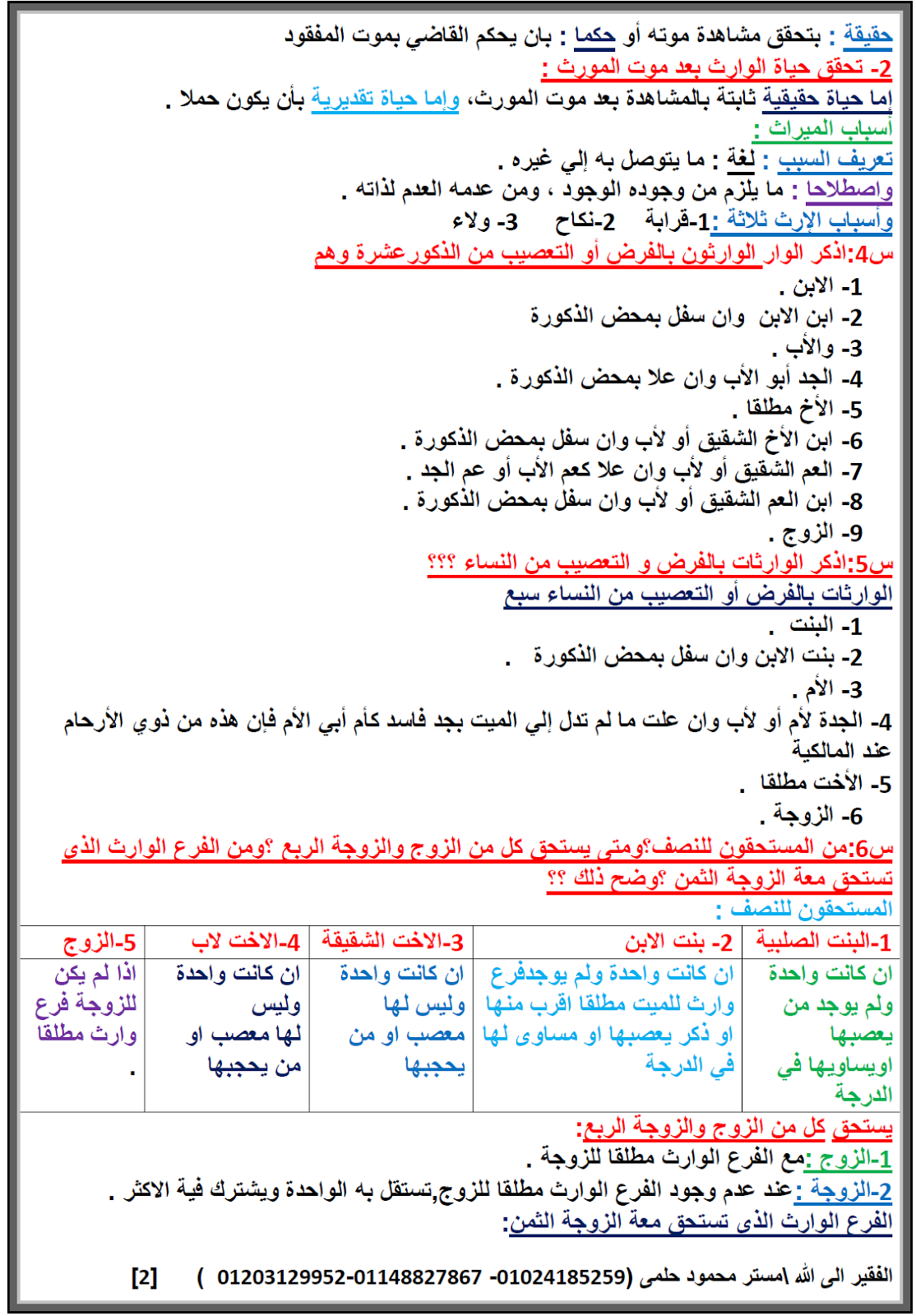Https Www Alukah Net Library 0 105579