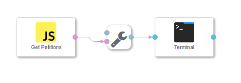 SAP HANA, SAP Analytics Cloud, and Brexit: The Automation SAP HANA, SAP Analytics Cloud, SAP HANA Tutorial and Materials, SAP ABAP Guides