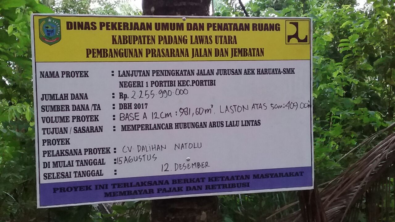 Waduh Pengaspalan Jalan Jurusan Aek Haruaya Smk1 Negri