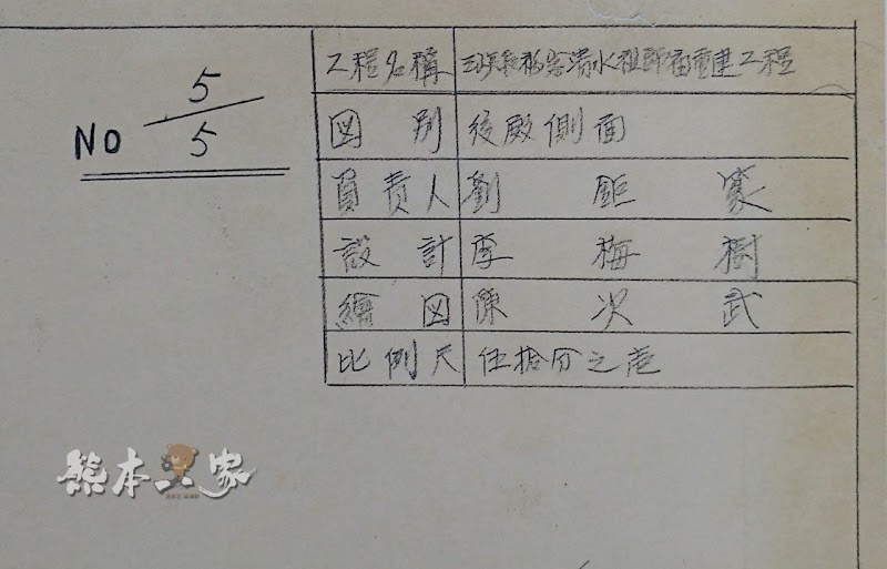 三峽梅樹月|臺北大學展區|李梅樹x李乾朗手繪廟宇古蹟建築圖展